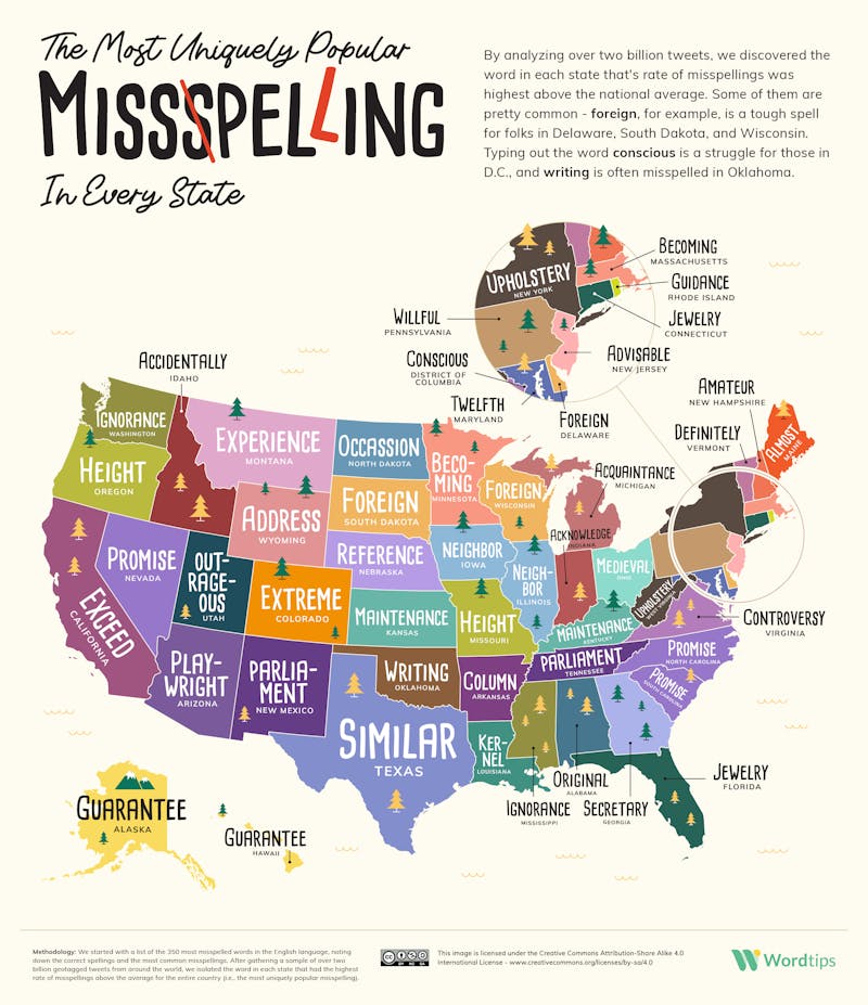 Most Misspelled English Word US States Map